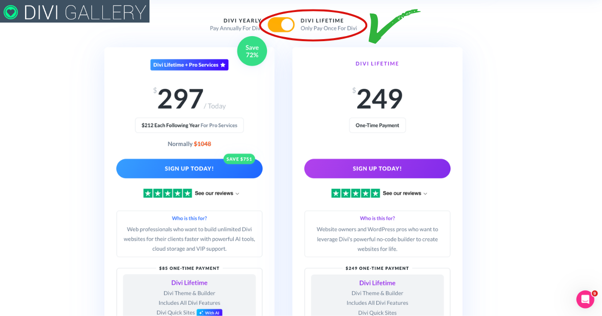 Divi pricing page screenshot showing Divi Lifetime toggle selected and Divi Lifetime plan pricing on Elegant Themes