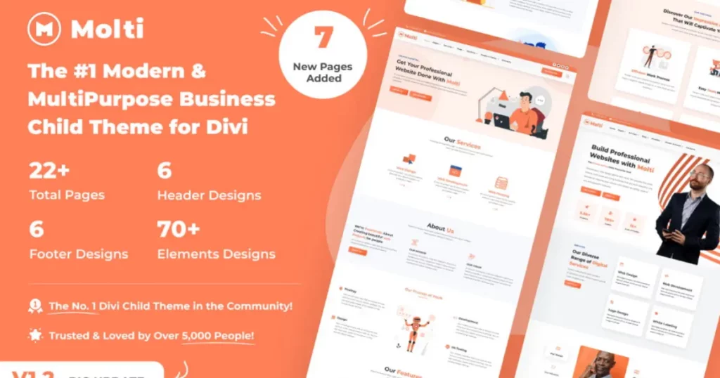 Molti business Divi child theme homepage layout template for service companies and agencies