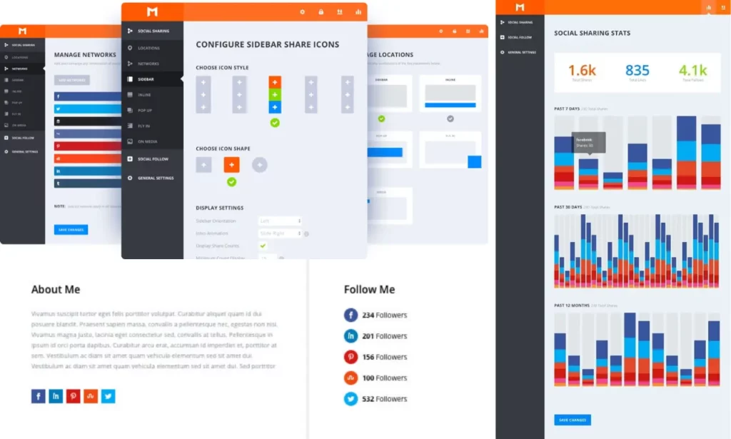 Monarch social sharing plugin dashboard showing sidebar share icons settings and social sharing analytics in WordPress